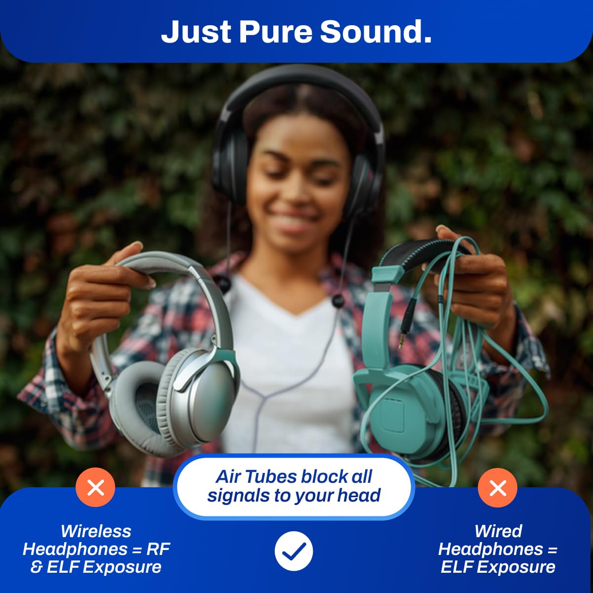 DefenderShield E M F Free Over-Ear Headphones Wired Design - Dettaglio