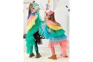 JUICYRAUL: A Vibrant and Playful Parrot Costume for Animal-Loving Kids