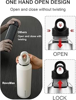 Amazon.com: RevoMax 20oz Insulated Water Bottle, One-Hand