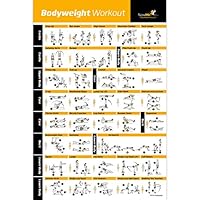 Algopix Similar Product 15 - Bodyweight Exercise Poster  Total Body