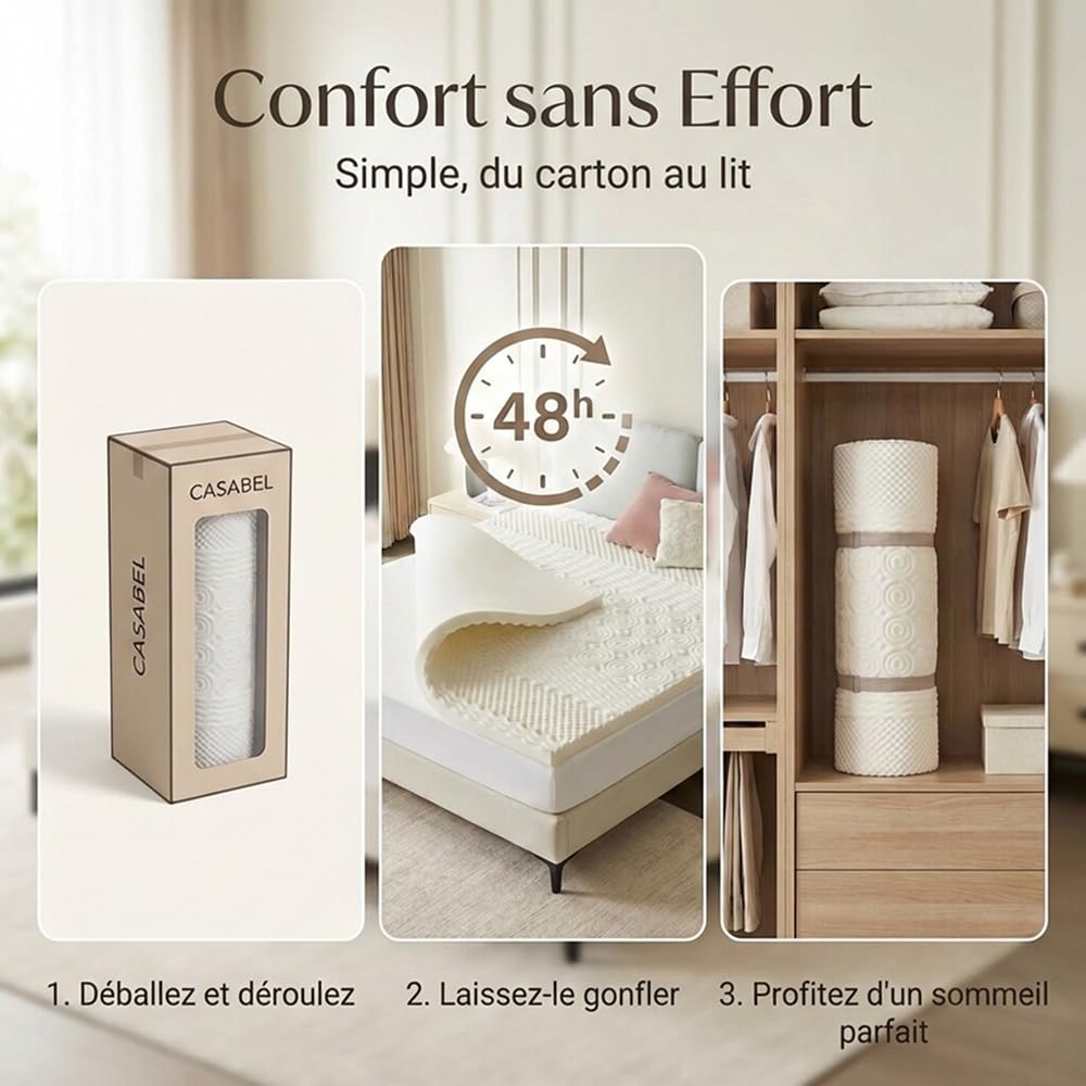 FLANDRIA Surmatelas Mousse à Mémoire de Forme 5cm, 140x190cm, Blanc | Surmatelas 7 Zones, Confort optimal et soutien homogène, 2 pers, Respirant, Soutien optimal, Clic‑Clac, BZ