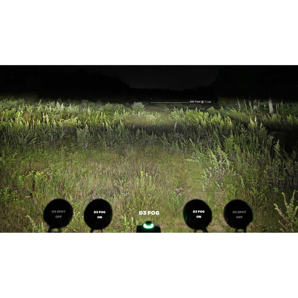 DENALI D3 LED faro antiniebla
