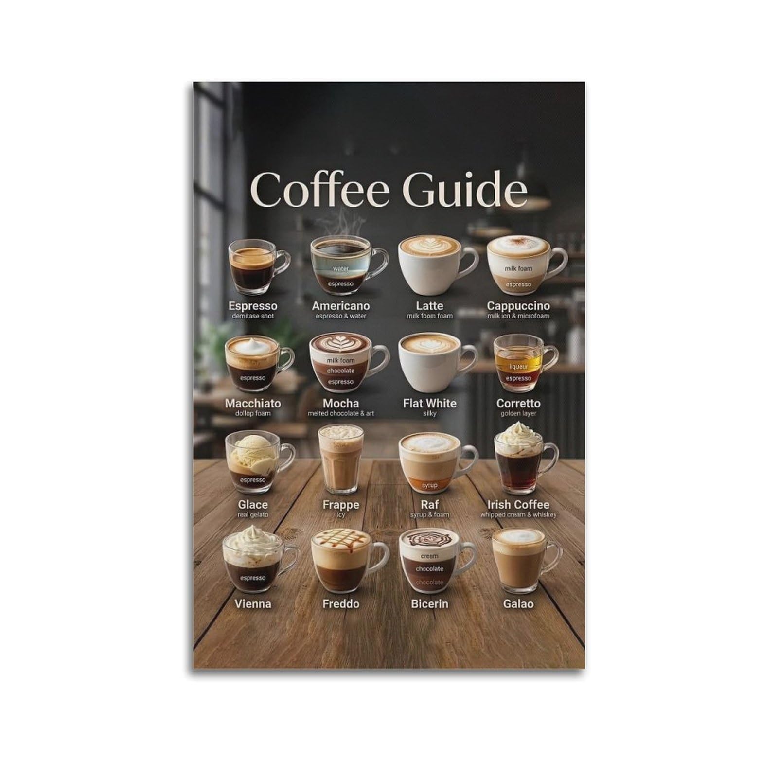 XKUGA Kids' Science Kitchen Guide Poster Coffee Guide Modern Decorative Canvas Prints - Ideal Wall Art for Family, Man Cave, Game Room, Boys & Girls Bedroom 20x30inch(50x75cm)