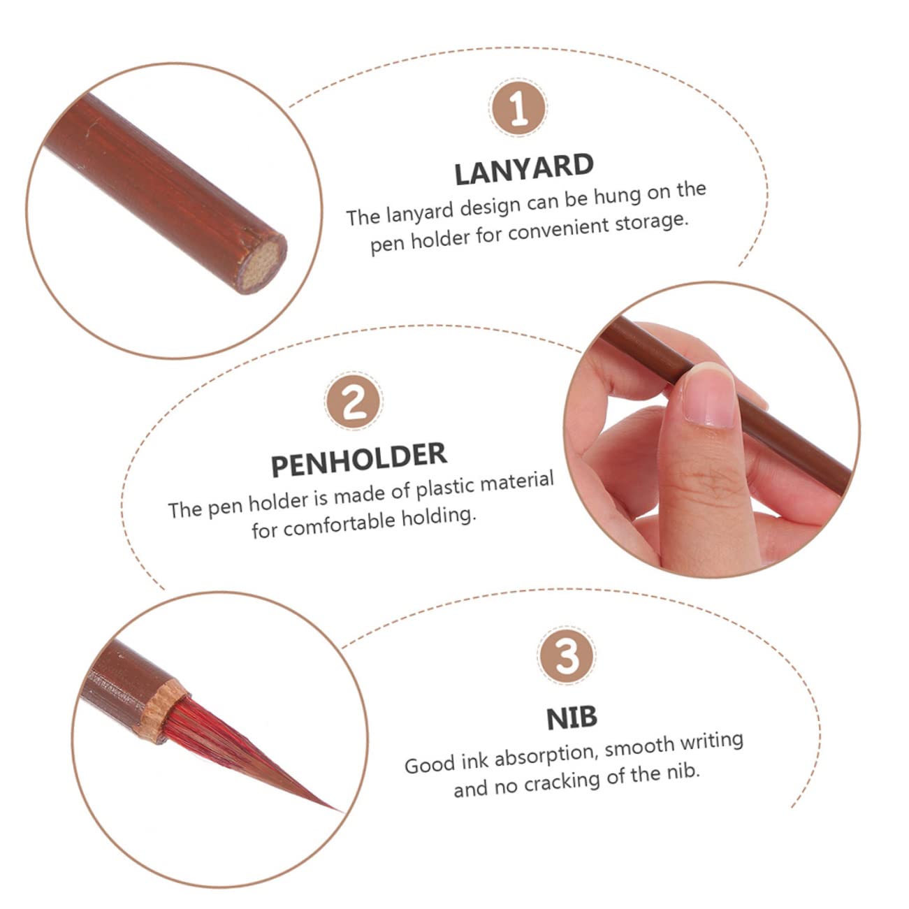 Homoyoyo 2sets Professional Calligraphy Brush Set Multi-functional Chinese Brush Calligraphy Red Hair for Artists Students Portable Writing 6pcs*2