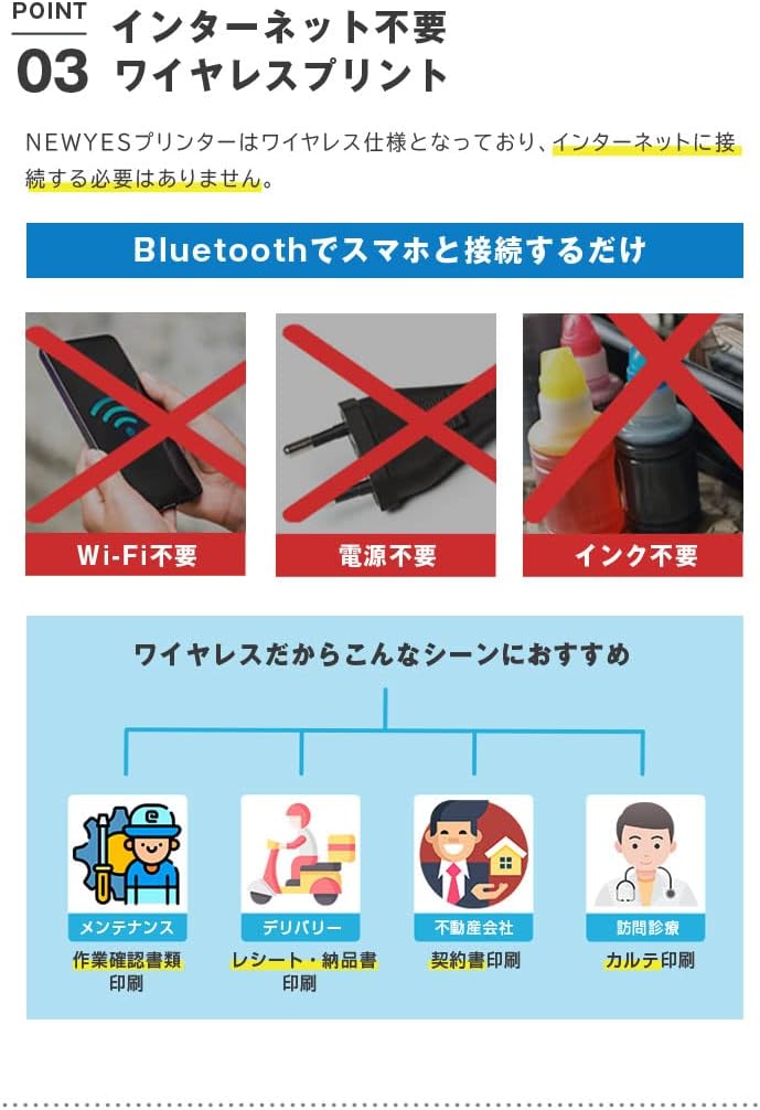 Wireless and Inkless operation of NEWYES Portable Mini Printer