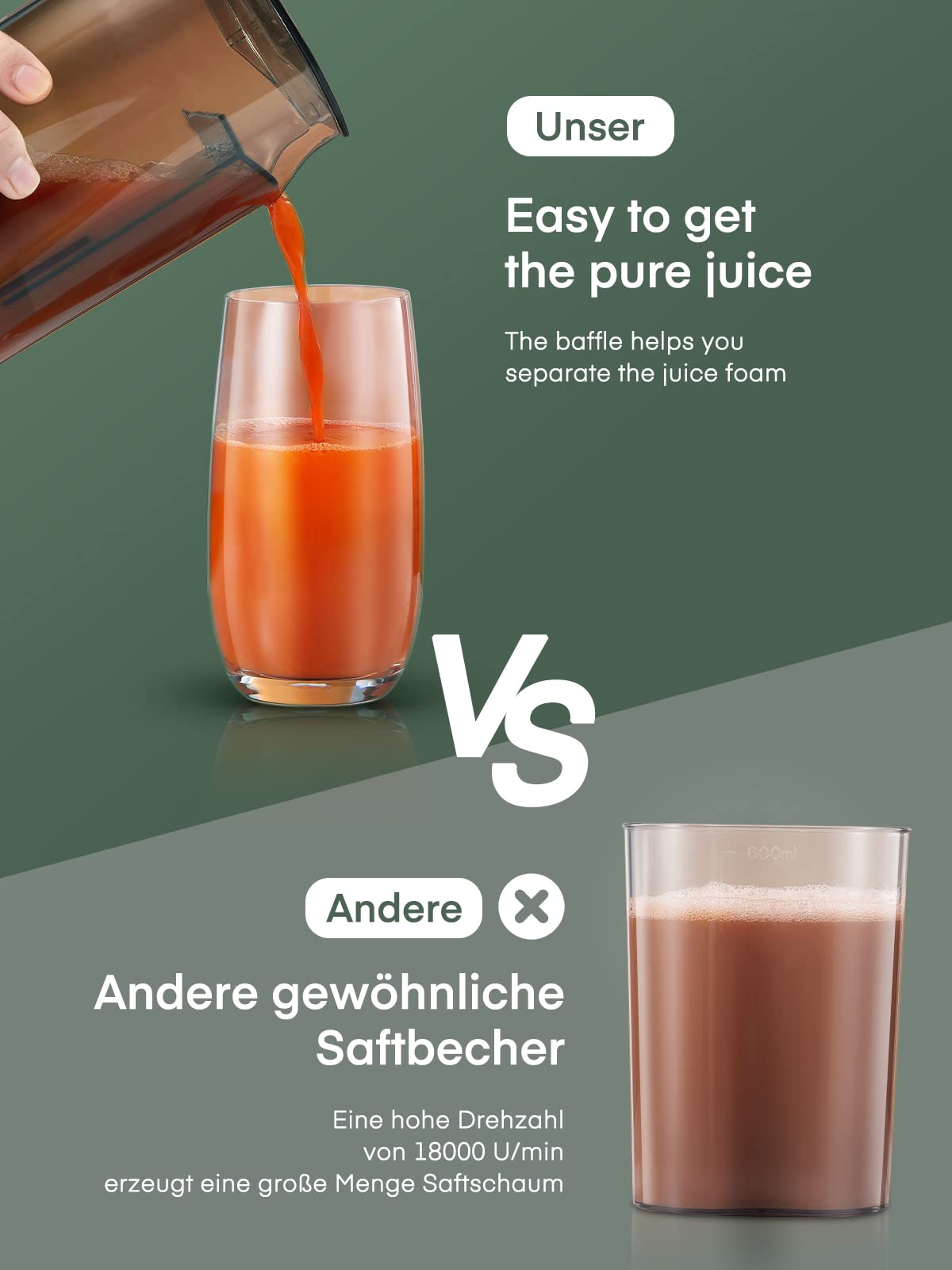 HOUSNAT Entsafter Gemüse und Obst, Max 800W Juicer Machine aus Edelstahl mit 3 Geschwindigkeitsstufen, 65mm Großem Mund Zufuhrschacht Zentrifugal Entsafter, Leicht zu Reinigen, BPA-frei, 400W