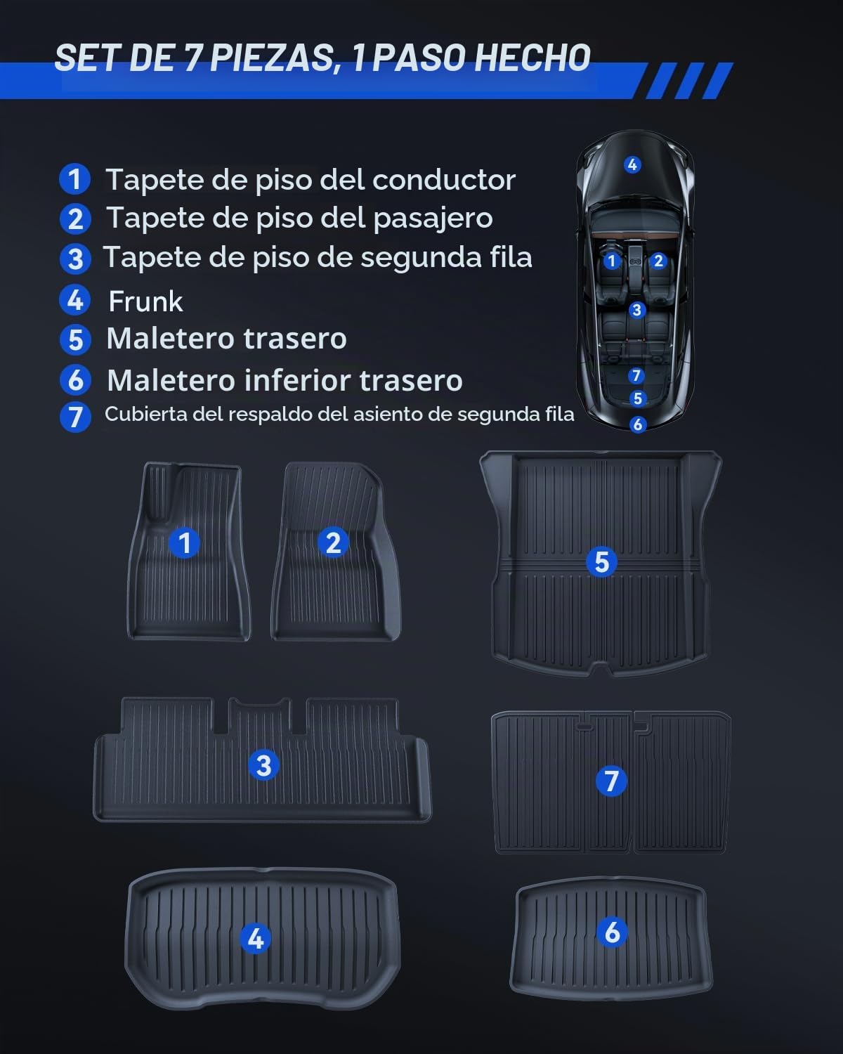 Alfombrillas 8 Piezas para Tesla Model 3 2024-2026 TPE para Todo Clima 3D con Borde Alto Antideslizante Impermeable Alfombrilla de Maletero y Respaldo para Segunda Fila de Asientos para Model 3