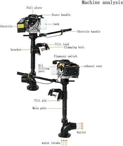 Miniatura 6 de FURNITLEG Motor fuera de borda de 4 tiempos Motores fuera de borda de 4 hp con bomba de chorro para inflable, kayak, bote, canoa bote pequeño,
