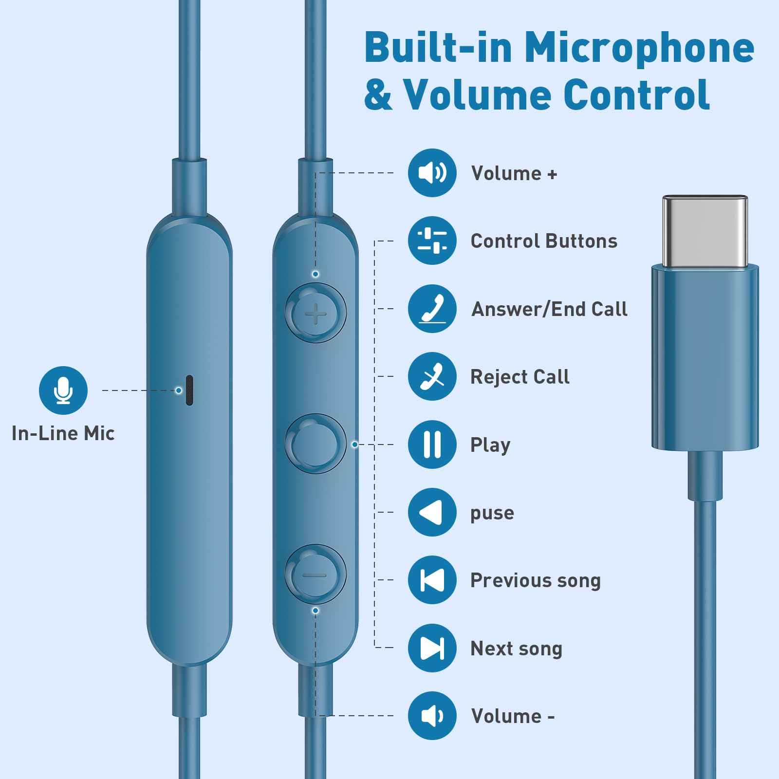 USB C Kopfhörer mit Kabel für Samsung Galaxy A17 A56 A36 A26 A16 A35, Blau | In-Ear USB C Headset mit Mikrofon Kopfhörer Typ C für Galaxy Z Fold7 S26 Ultra A53 A33 A54/xiaomi 17T Redmi Note 15 Pixel