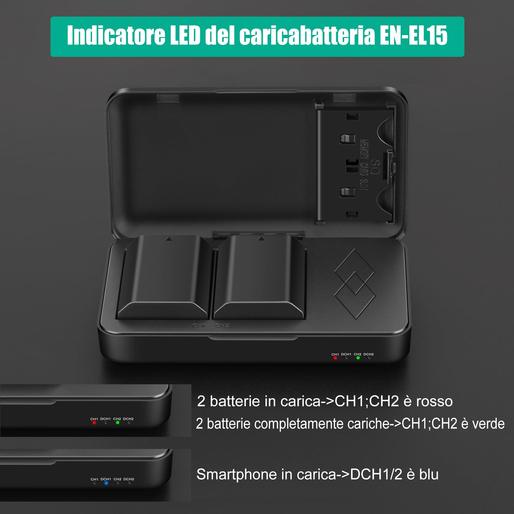 JYJZPB EN-EL15C EN-EL15 EN-EL15B 2200mAh Batterie di Ricambio e Caricabatterie per Nikon D7500, D750, Z6, Z7, D500, D600, D610, D810, D800, D800E, D710E, D7000, D7100, D7200, 2 Confezioni Batterie