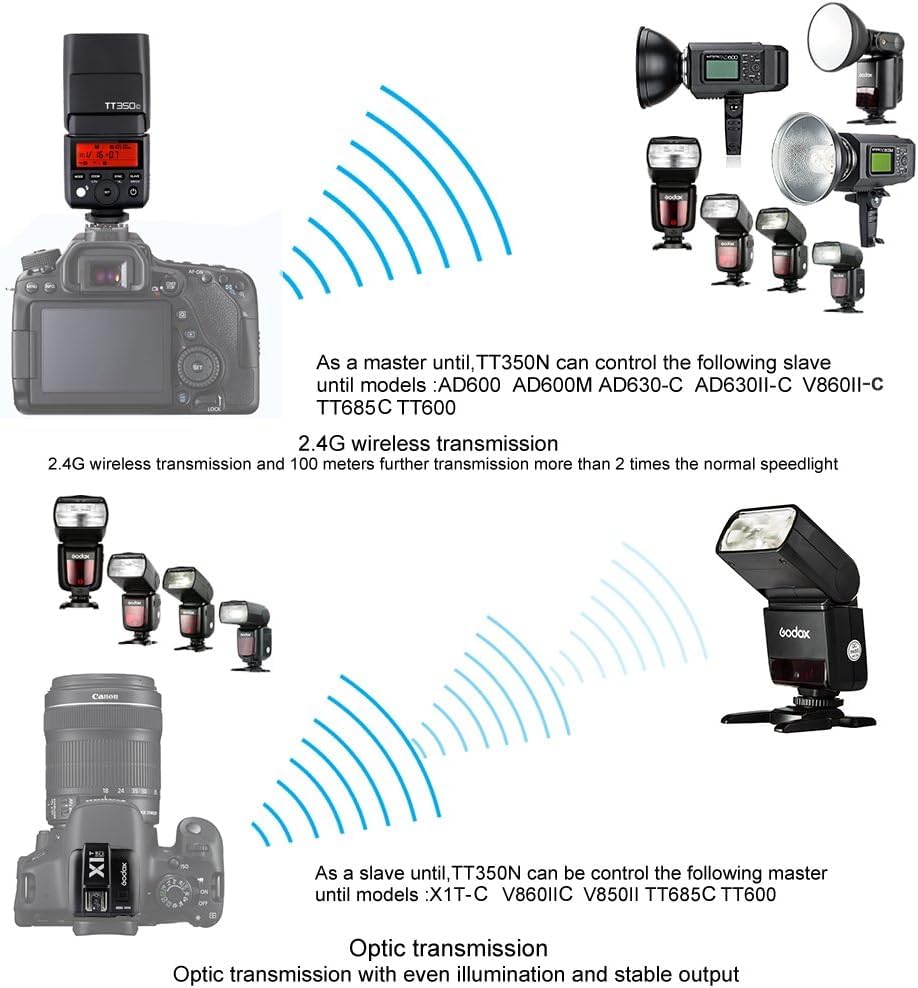 ストロボ Godoy TT350c Amazon.com : Godox TT350C 2.4G HSS 1/8000s TTL GN36 Wireless