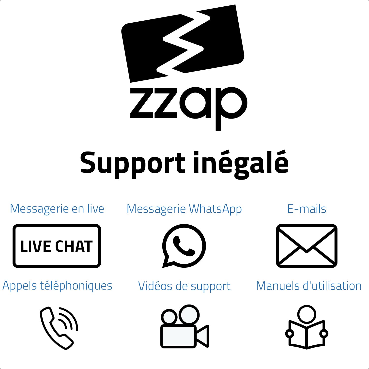 ZZap NC20+ Compteuse de Billets & Détecteur de Contrefaçons - Compte 1000 billets par minute, compte par lots, détecte les contrefaçons sur 4 points et plus encore!