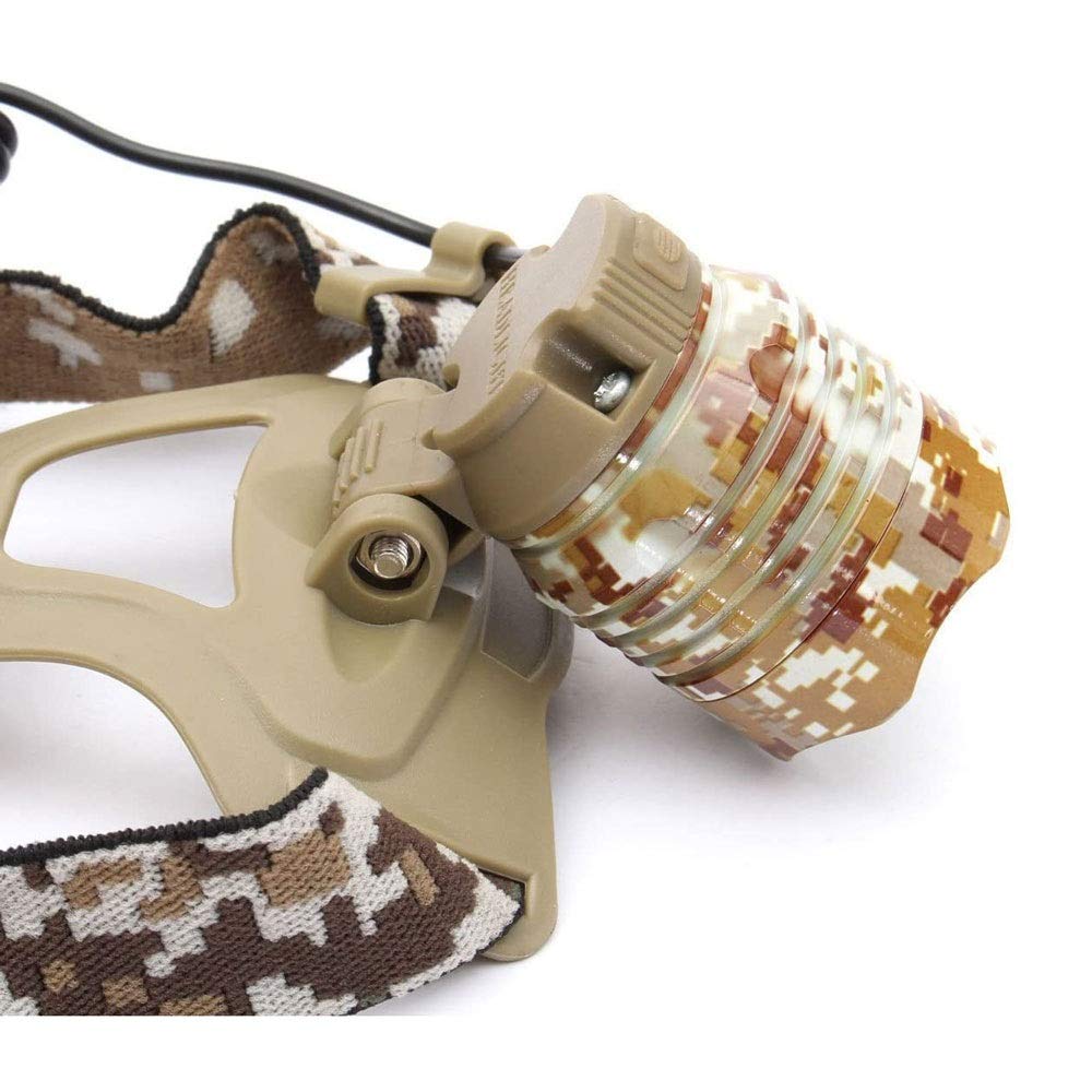 Torcia Frontale a LED Mini Lampada Frontale Ricaricabile Torcia elettrica Lampada da Campeggio