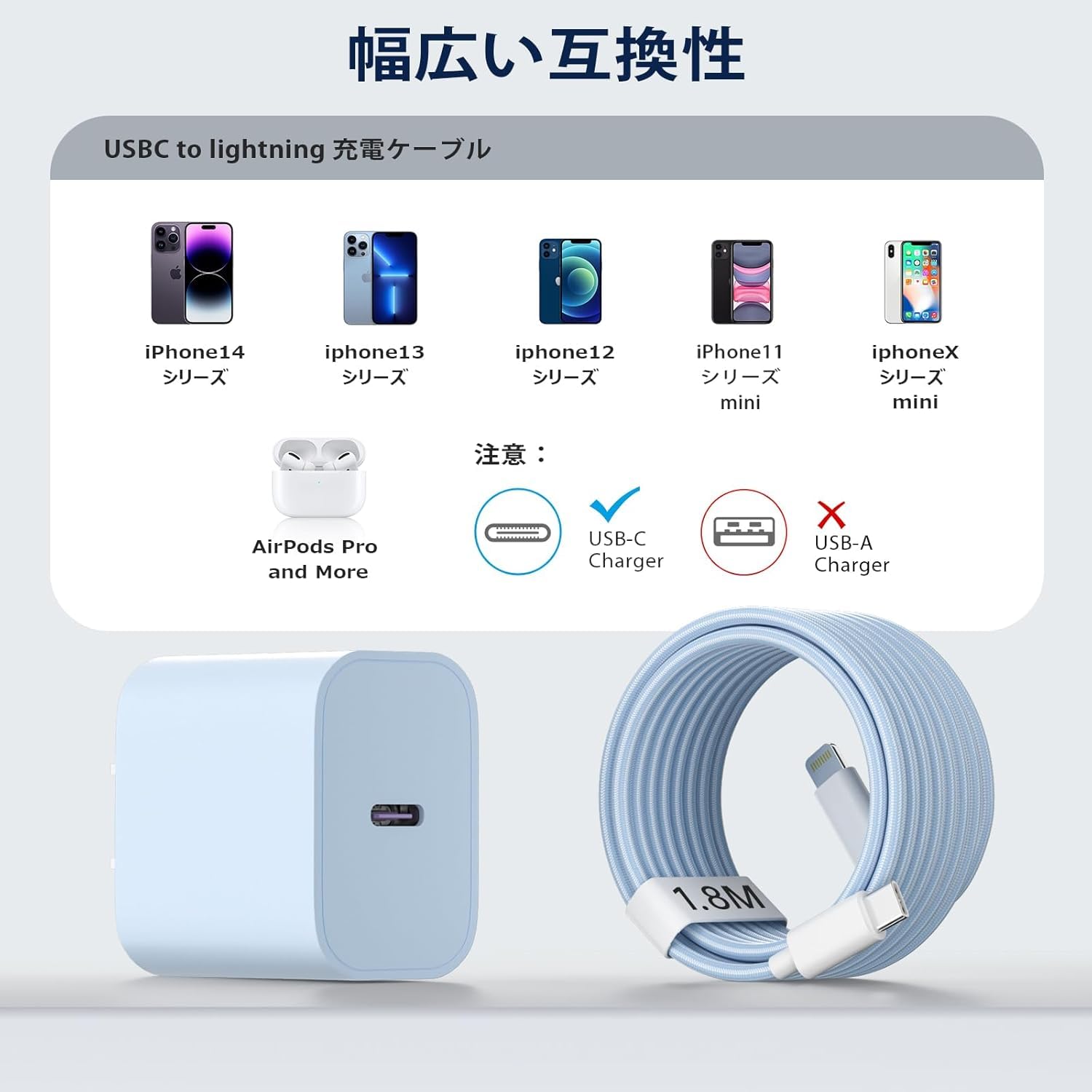 Amazon.co.jp: For iPhone14充電器-アイフォン充電器-20W-タイプc急速