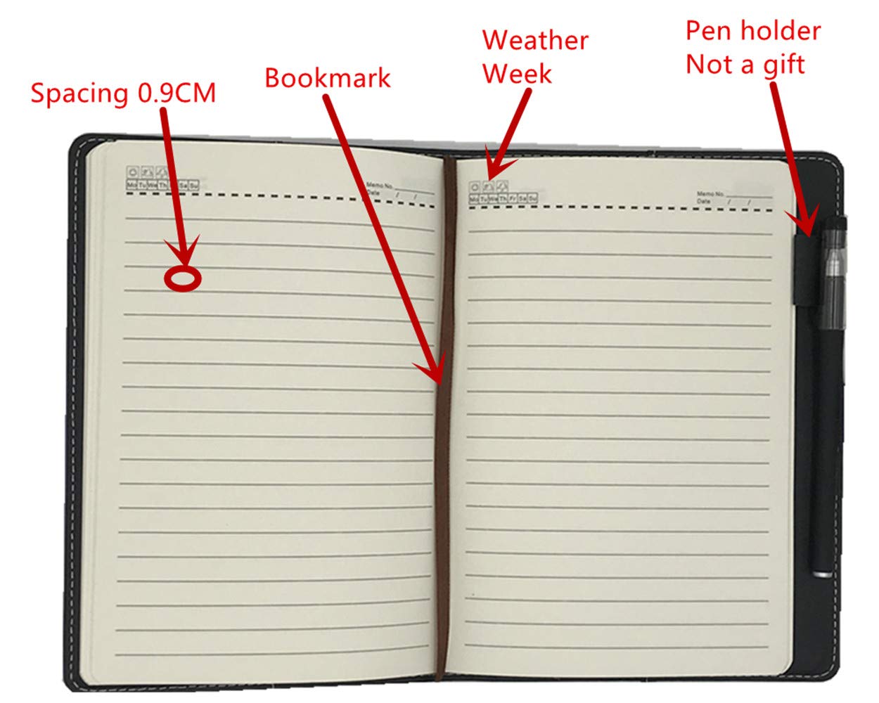 Locking Diary Combination Lock Journal Diary With Lock Digital