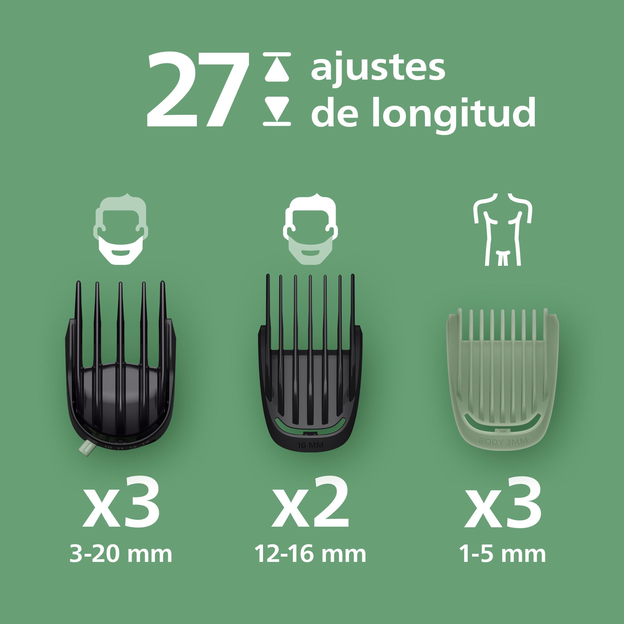 Philips Recortadora todo en uno de 19 en 1 Serie 9000 + OneBlade - Afeitadora y cortapelos hombre para rostro, cabeza y cuerpo, cuchillas de acero autoafilables, 27 longitudes, recargable, MG9956/15