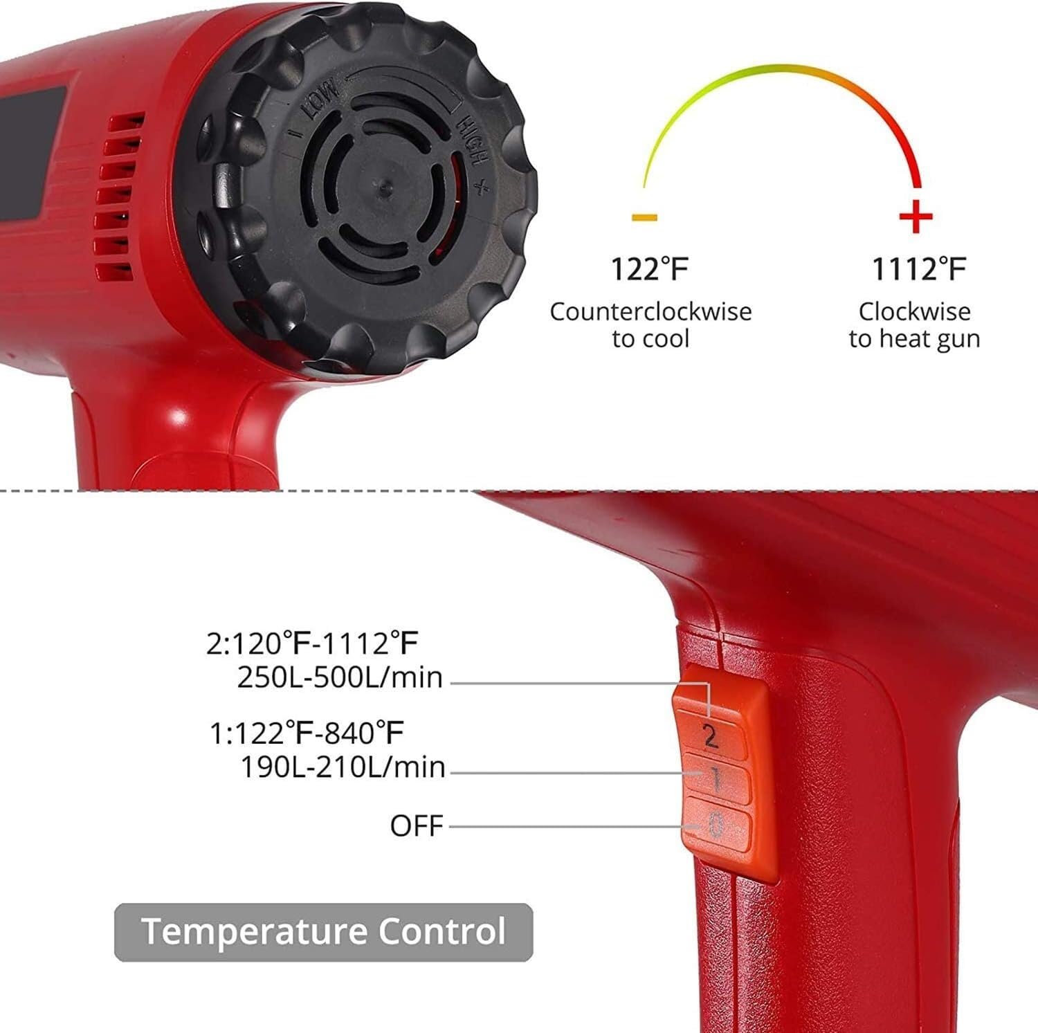 Opalarka o zmiennej temperaturze 1800 W z 2 ustawieniami prędkości, zabezpieczeniem przed przeciążeniem, zaciskami termokurczliwymi