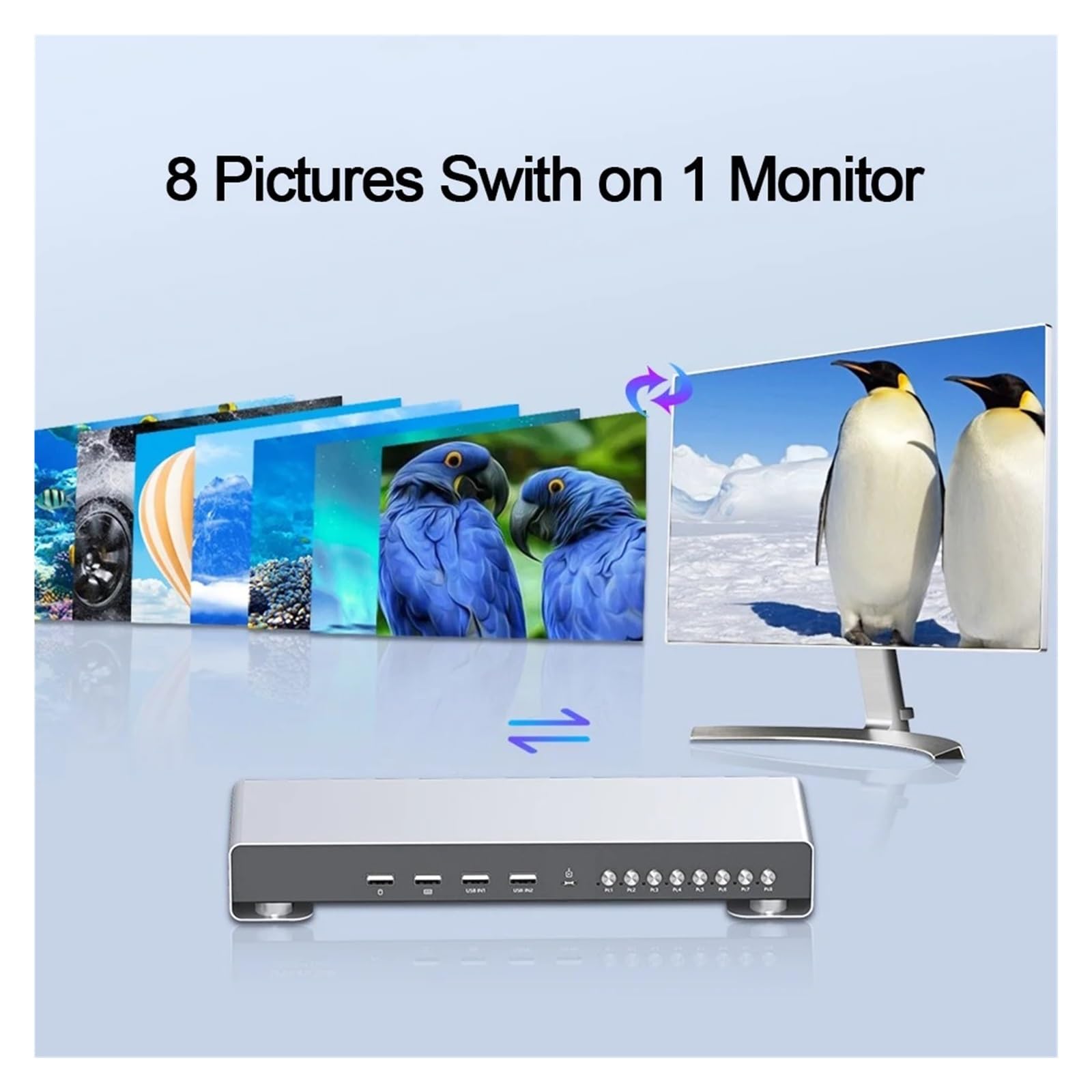 Unnlink 4K USB KVM Switch 8 Port 8 Urządzenia Udostępniają 1 Monitor 4 USB Z Kontrolerem Do Myszy Klawiatury Drukarki Dysk Rozszerzający