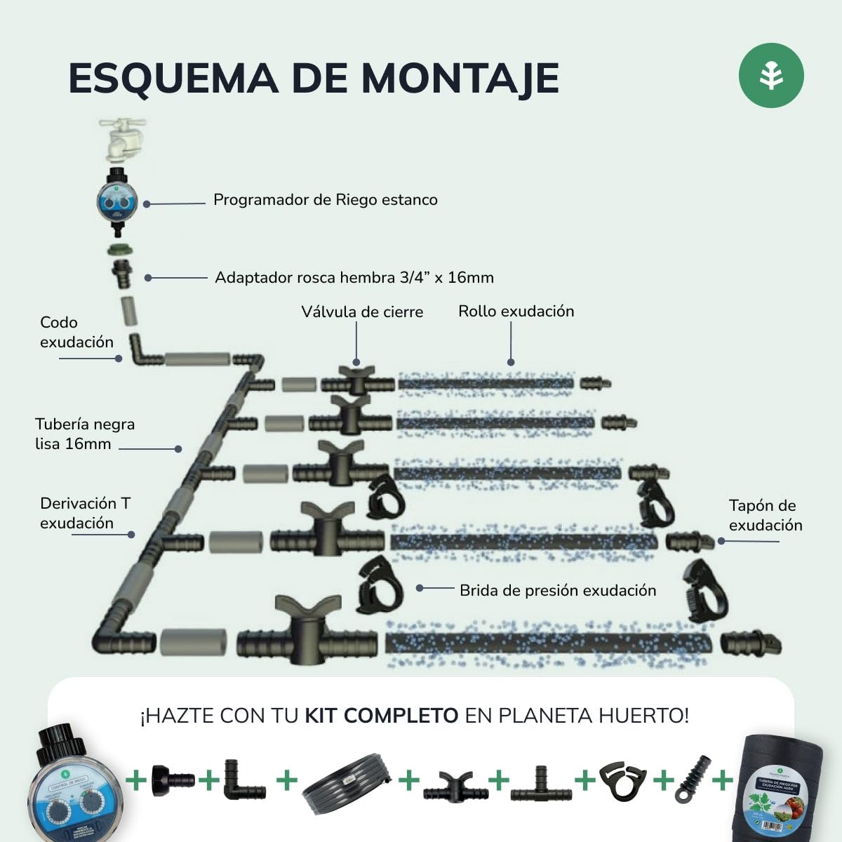 Planeta HUERTO | Rollo Exudación Garden 200 m – Máxima Cobertura y Distribución de Agua para Grandes Áreas