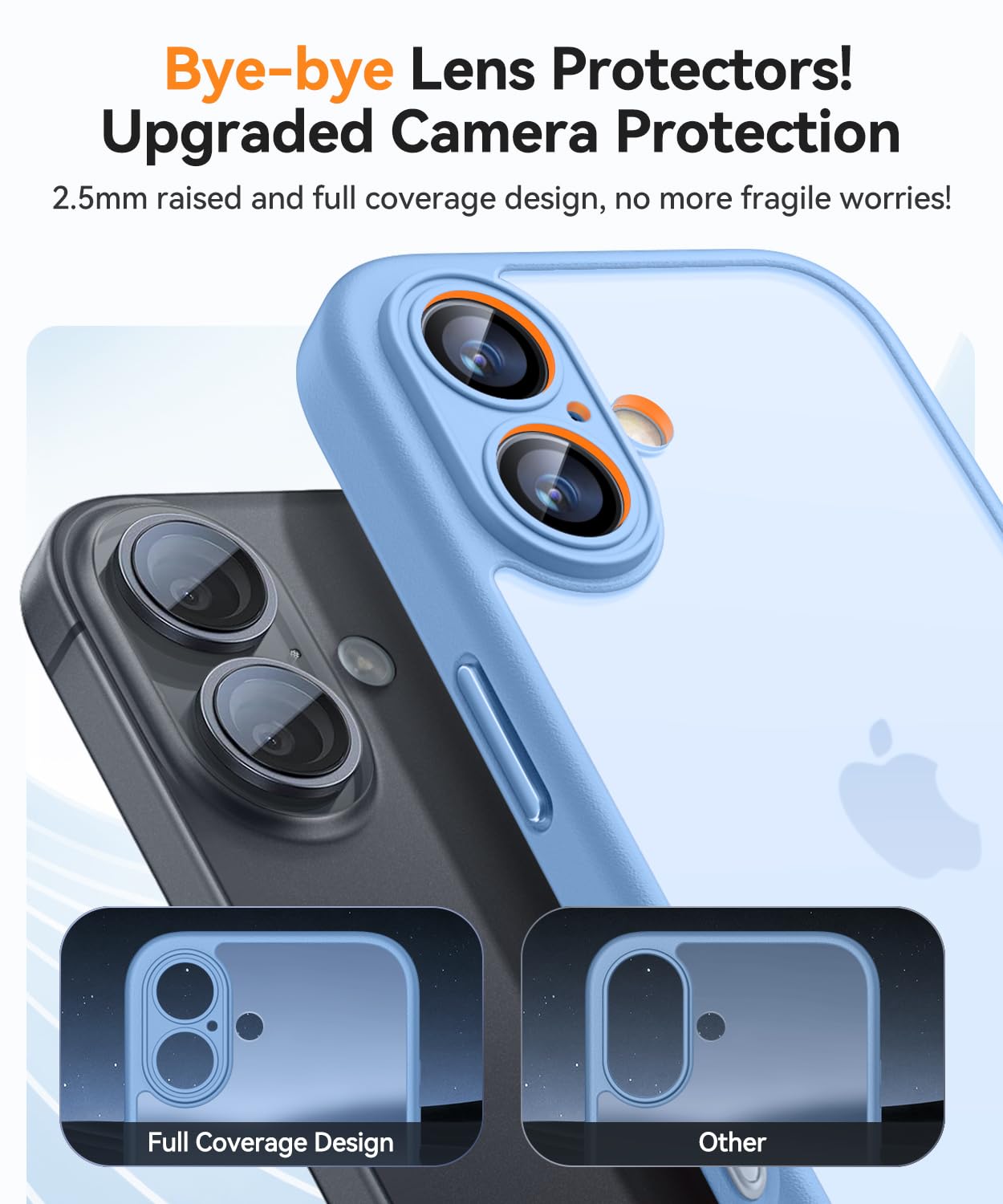 CANSHN Matte for iPhone 16 Case - Image 3