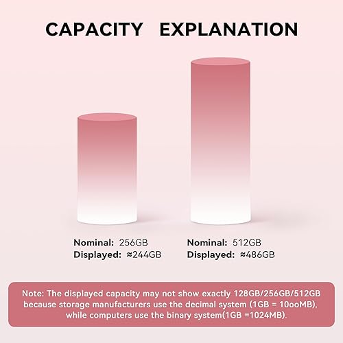 Miniatura 8 de Unidad flash de 512 GB con certificación MFi para iPhone y iPad, memoria USB para almacenamiento de memoria externa, fácil de hacer copias de