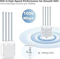 Vista 7 de WAVLINK AX1800 Extensor WiFi 6 para exteriores, punto de acceso al aire libre resistente a la intemperie IP67, extensor WiFi de largo alcance