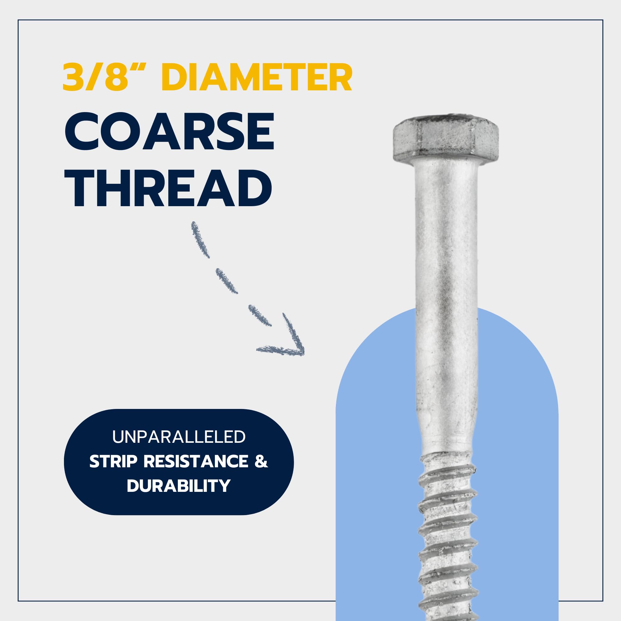 Hot Dip Galvanized Lag Screw Kit - 50 Screws & Washers -5