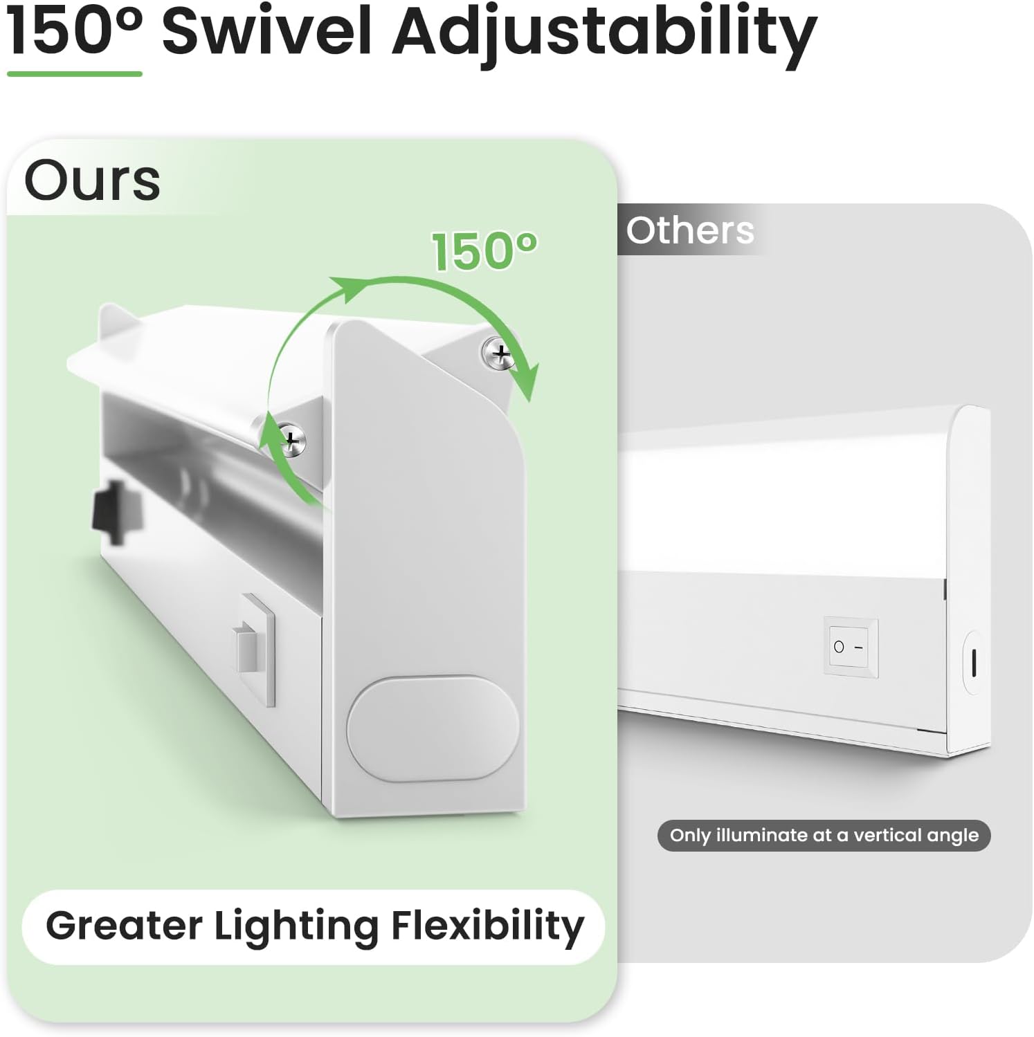 ALUSSO Under Cabinet Lighting, 12 Inch Linkable LED Under Cabinet Lights with Plug, 150° Swivel Light Bar, 3 Color Temperatures (3000K/4000K/6500K), 8 W 640 Lumen, for Kitchen Counter, Closet - 2 Pack