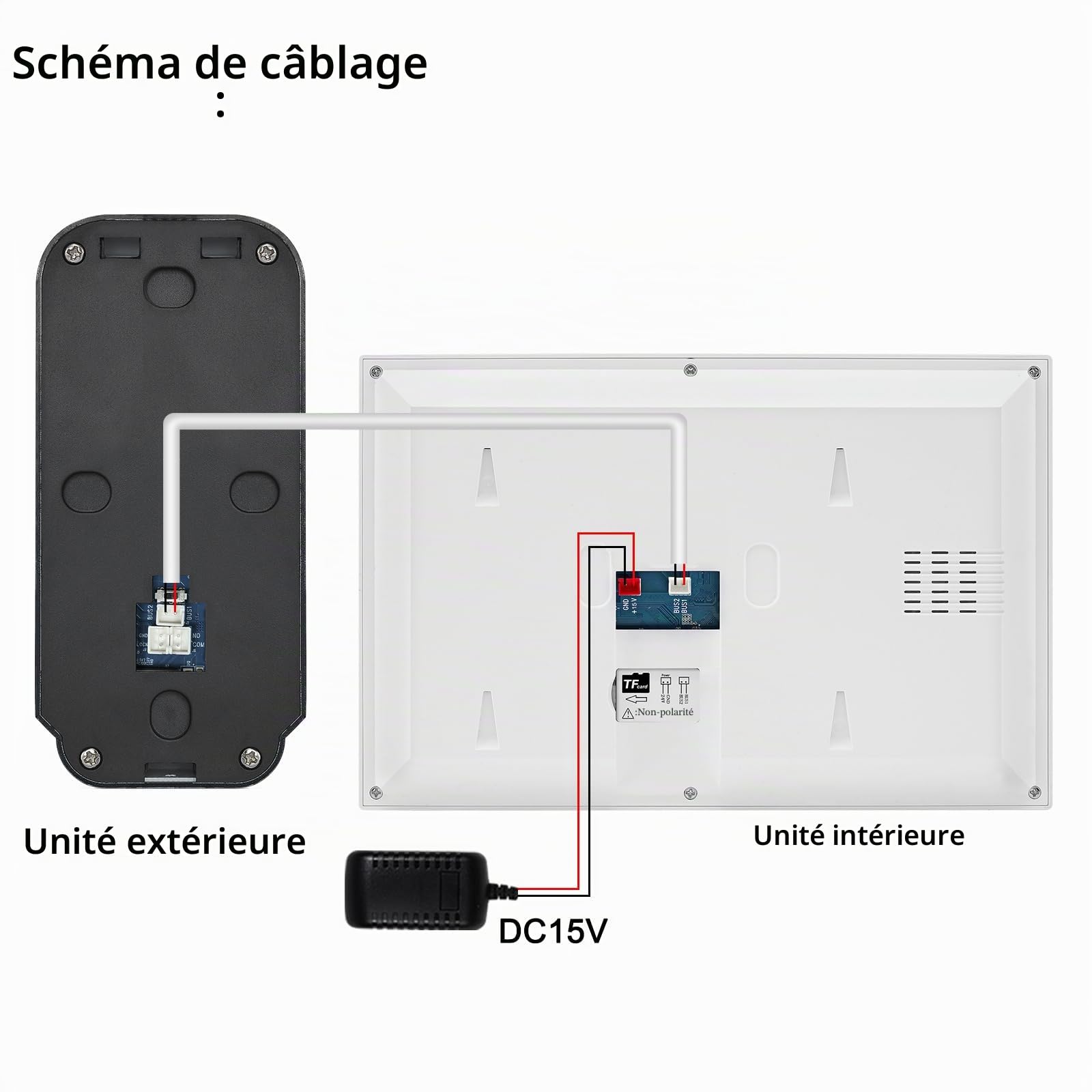 Visiophone Connecté Filaire,Interphone Vidéo 2 Fils Visiophone WiFi,7" Ecran Couleur TFT LCD,1080P Sonnette avec Caméra,Portier vidéo,Déverrouillage à Distance