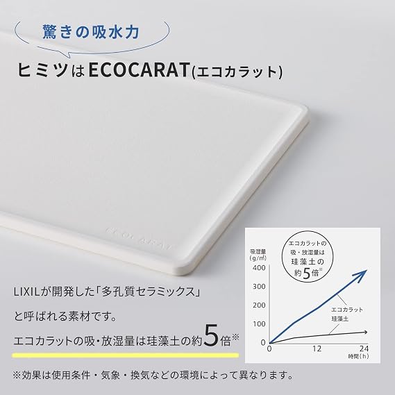 Marna K686W Ecocarat Toast Plate Diatomaceous Earth-Free, White Bread Enjoy Freshly Baked Texture