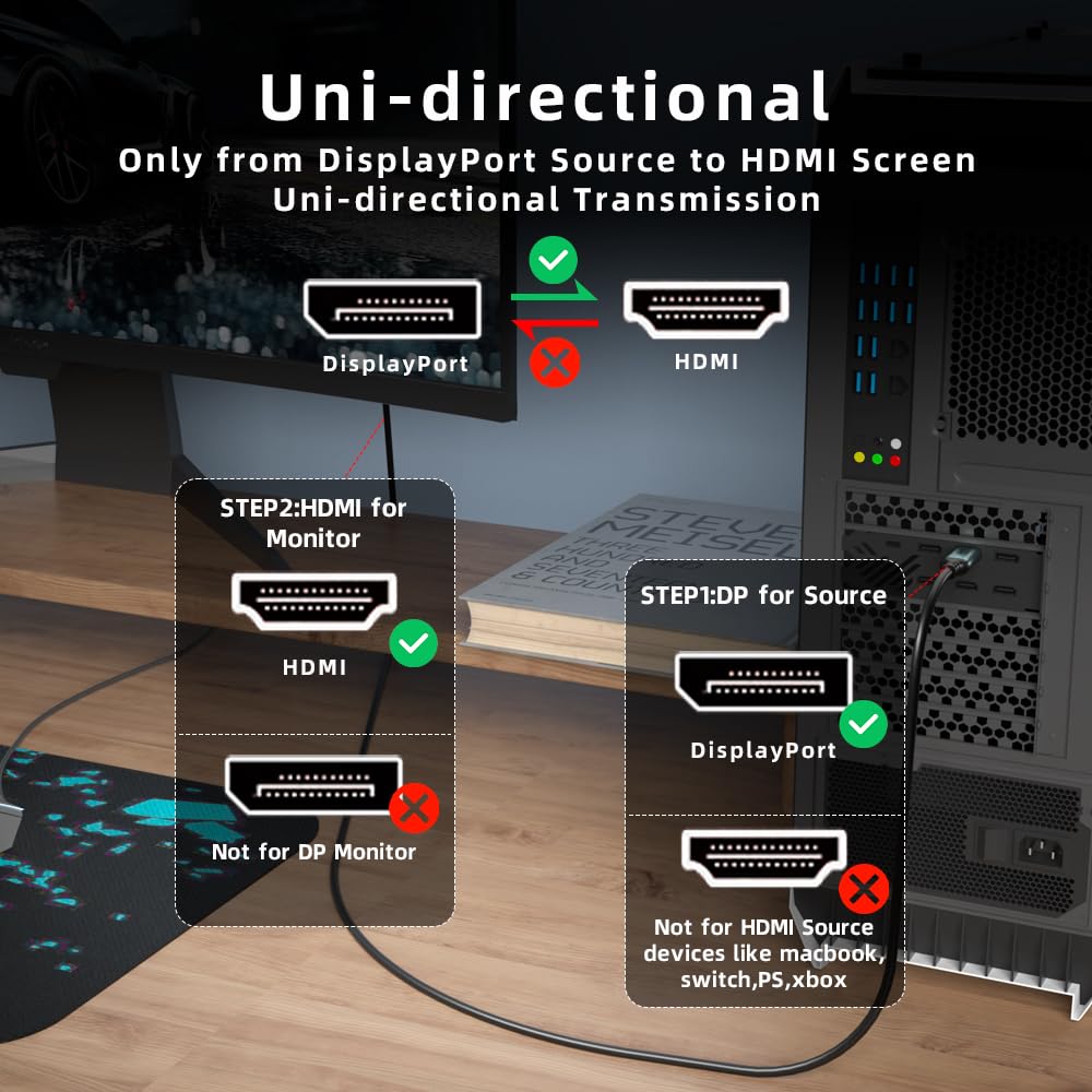 4K DisplayPort to HDMI, 40ft Uni-Directional DP (Source) to HDMI (Display) 1.4 Cable, 4K@30Hz, 2K@60Hz, 1080P Full HD, for DellMonitor, Projector (40ft)