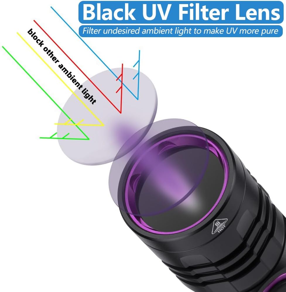 ALONEFIRE SV143 365nm UV Flashlight 10W Type C USB Rechargeable Black Light Money Detector for Resin Curing, Pet Urine Detection, Scorpion, Fishing, Minerals, Leaks with Battery, UV Protective Glasses