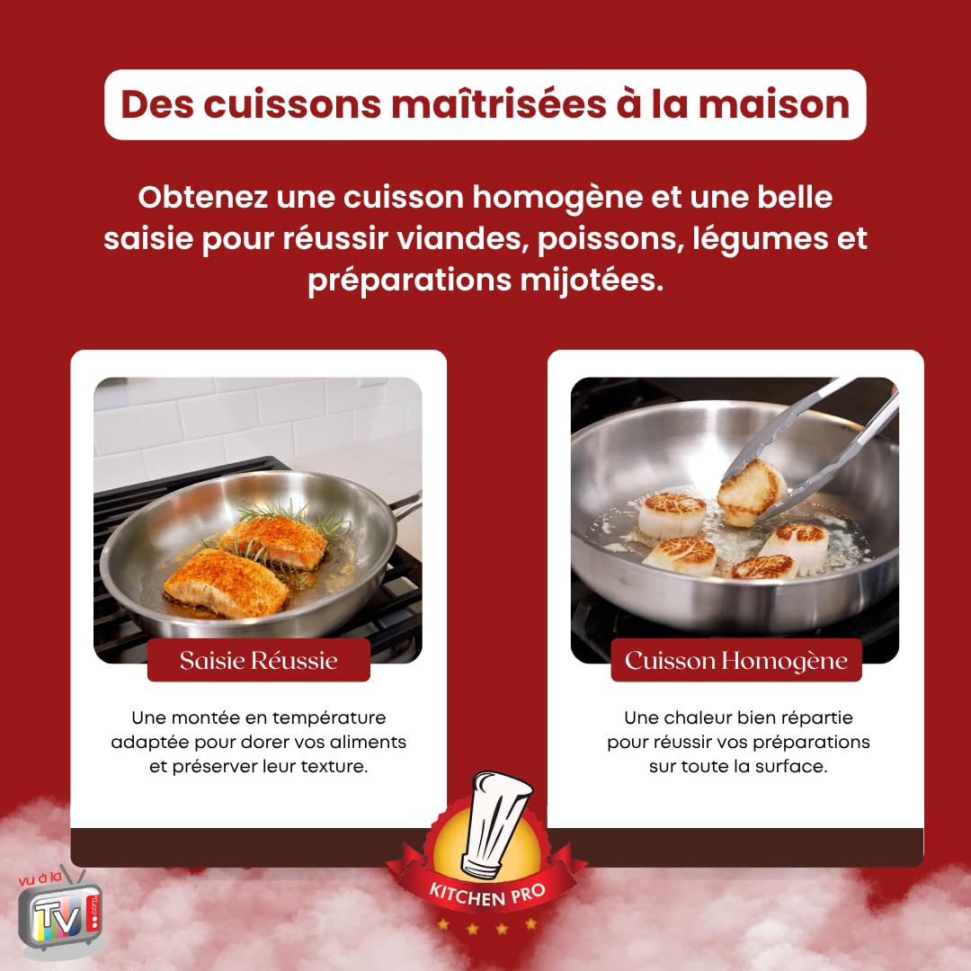 Venteo |Poele Inox 20cm| Plaque induction 2 feux | Poele Induction Durable et Résistant |Diffusion Uniforme de la Chaleur