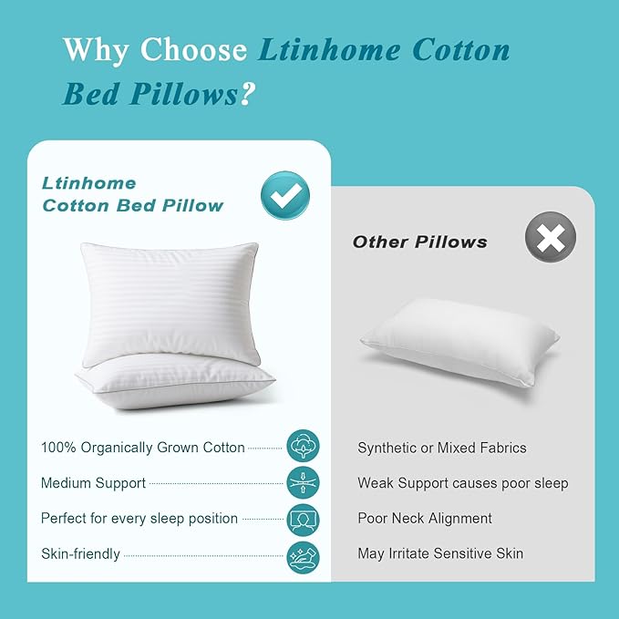 Set 2 Almohadas Queen Algodón Suave Ajustable miniatura 9