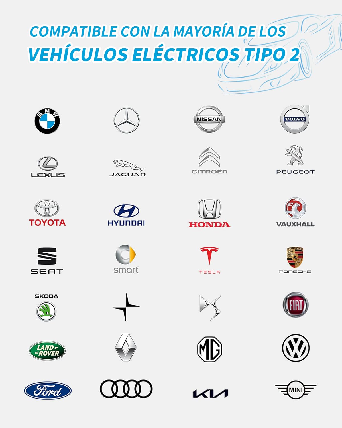 Ezgogo Cable de Carga Tipo 2 EV, 32A/22kW/Trifásico/5 Metros/Modo 3, Carga Rápida Híbrido Enchufable para Vehículo Eléctrico