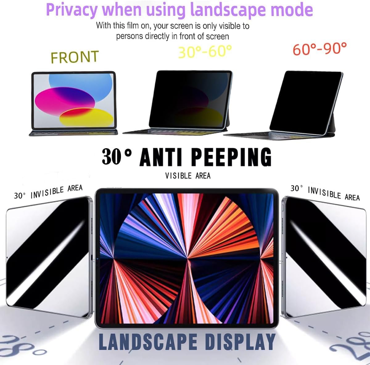 Privacy Screen Protector for iPad 10.2 Inch (9th/8th/7th Generation, 2021/2020/2019), Anti-Spy Tempered Glass Film, Anti-Scratch, Anti-Shock
