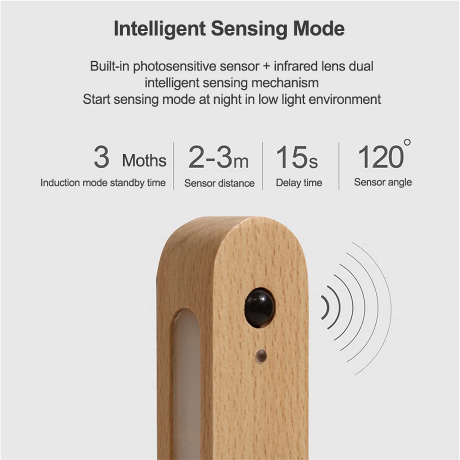 Luz Nocturna con Sensor de Movimiento, luz de Lectura magnética de Madera Recargable por USB, Apliques de Pared LED, lámparas para habitación de niños, Cama, hogar y Oficina