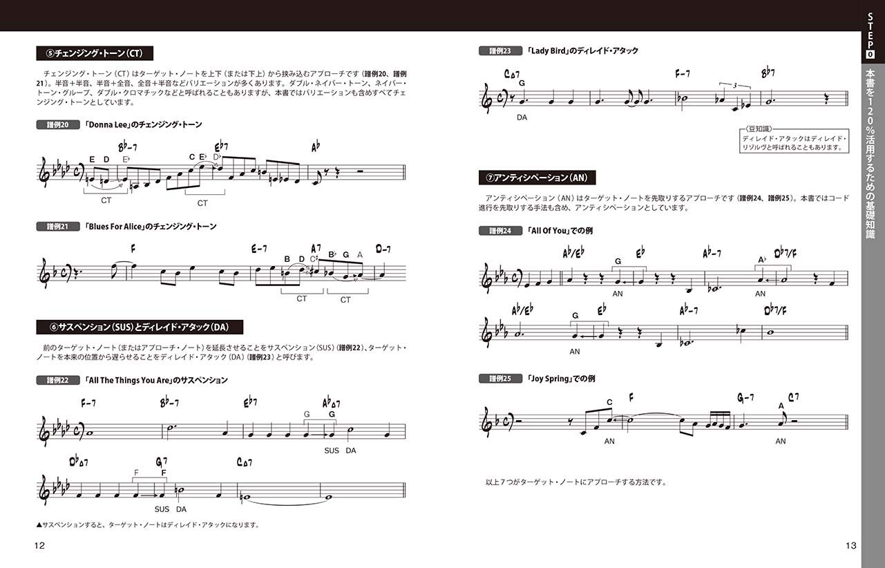 ジャズ・リックを自在に操る7つのアプローチ・メソッド 【CD付】