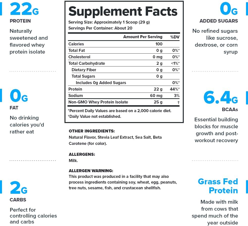 LEGION Clear Whey+ Protein Isolate Powder – Naturally Flavored Lemon Lime, 22g Protein with BCAAs, Zero Sugar & Lactose Free, Fast-Digesting Grass-Fed Whey, Refreshing Light Protein Shake (20 Serving)