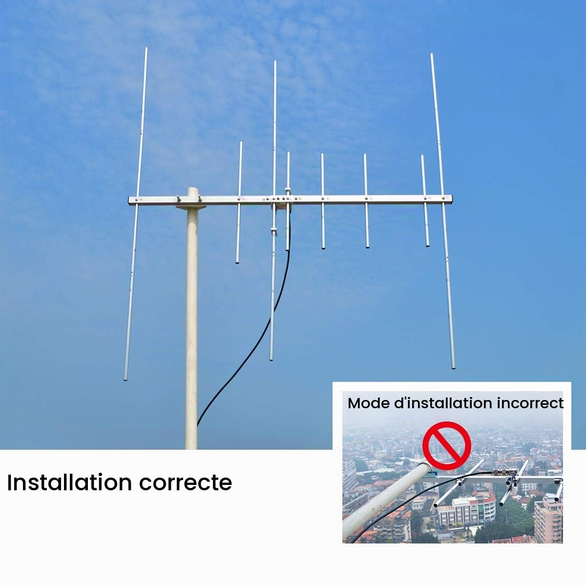 HYS Yagi Antenne Double Bande VHF/UHF 144/430 MHz 2 mètres 70 cm 100 W Haut Gain 9,5/11,5 dBi Antenne extérieure pour Baofeng Motorola Yaesu Kenwood Radio 2 Voies