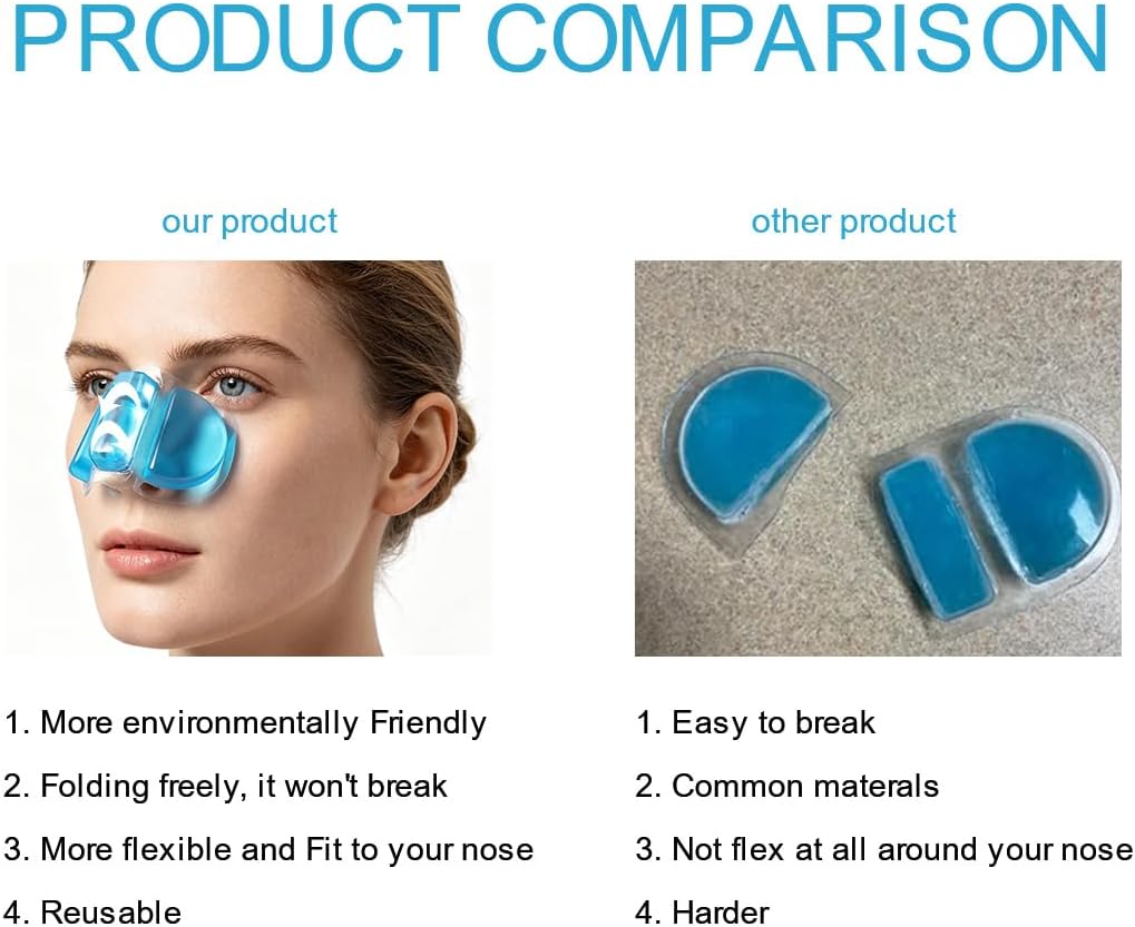 2-Pack Nose Ice Pack Reusable Nose Cold Compress Gel Ice Packs Nosebleed Stopper for Swelling and Rhinoplasty Septoplasty