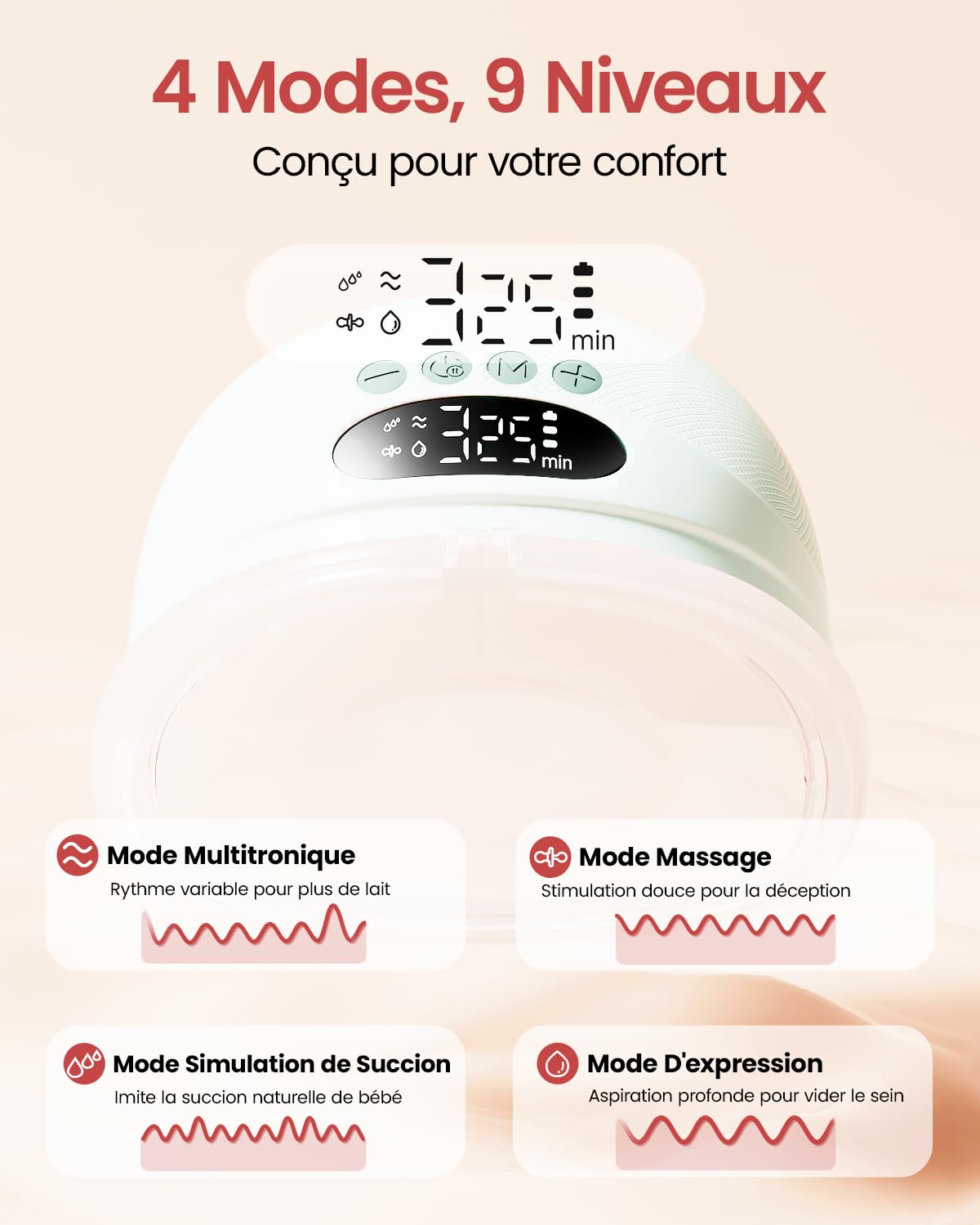 NCVI Tire-Lait Électrique Mains Libres pour Mères allaitantes, Vert, 2Pcs | 4 Modes 9 Niveaux, Faible Bruit, Sans BPA, Anti-reflux