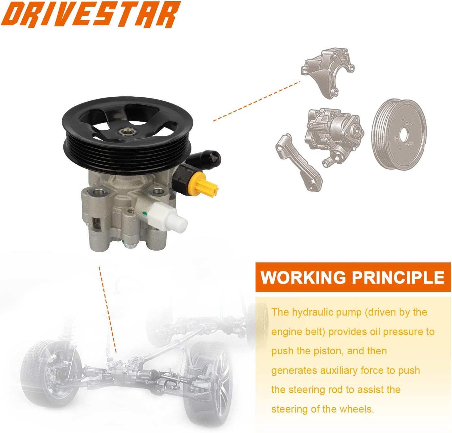 DRIVESTAR 21-5345 Power Steering Pump, fit 2003-2008 for Toyota Corolla/Matrix/for Pontiac Vibe, 1.8L