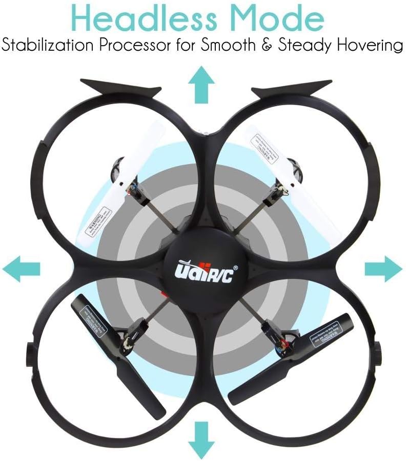 SereneLife RC Drone w/ HD Camera - 6-Axis Gyro Quadcopter Include 2.4 GHz Remote Controller w/ LCD Screen with Extra Battery - Fly & Capture Sharper Aerial Video & Image - SLDR18HD