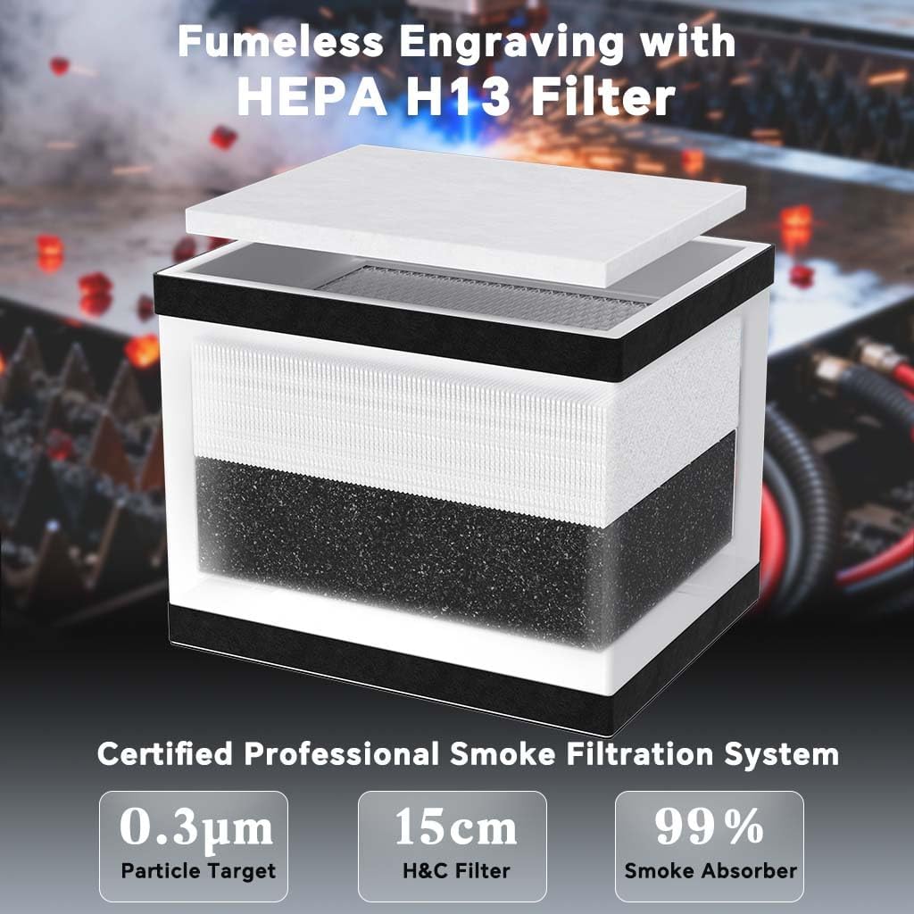FumeClear Laser Fume Extractor Filters Smoke, Fine Particles and Odors | Works with Diode Lasers ≤10W and 5W Fiber Laser, Compact Size, 5 Pre‑Filters, 1 H13 HEPA Filter, 1 Hose, 2 Metal Clamps