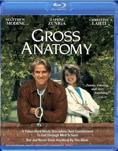 Gross Anatomy