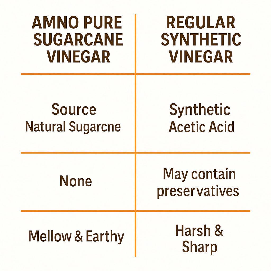 Amno Pure Ayurvedic natural Cane Vinegar, Ganne ka Sirka - 600ML 3