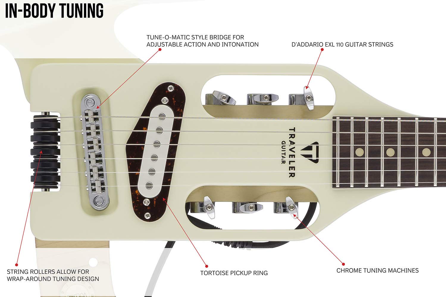 Amazon.co.jp: TRAVELER GUITAR トラベラーギター Pro-Series Mod-X