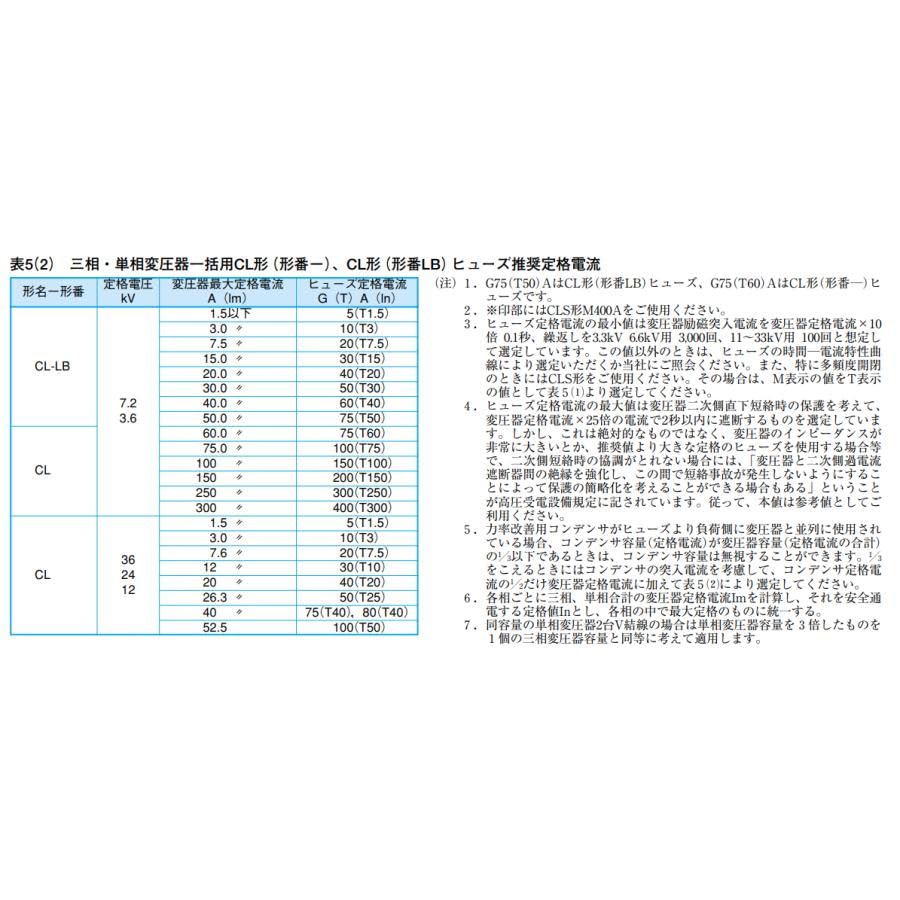 Amazon.co.jp: 高圧限流ヒューズ CL形 ヒューズリンク CL-LB 定格電圧