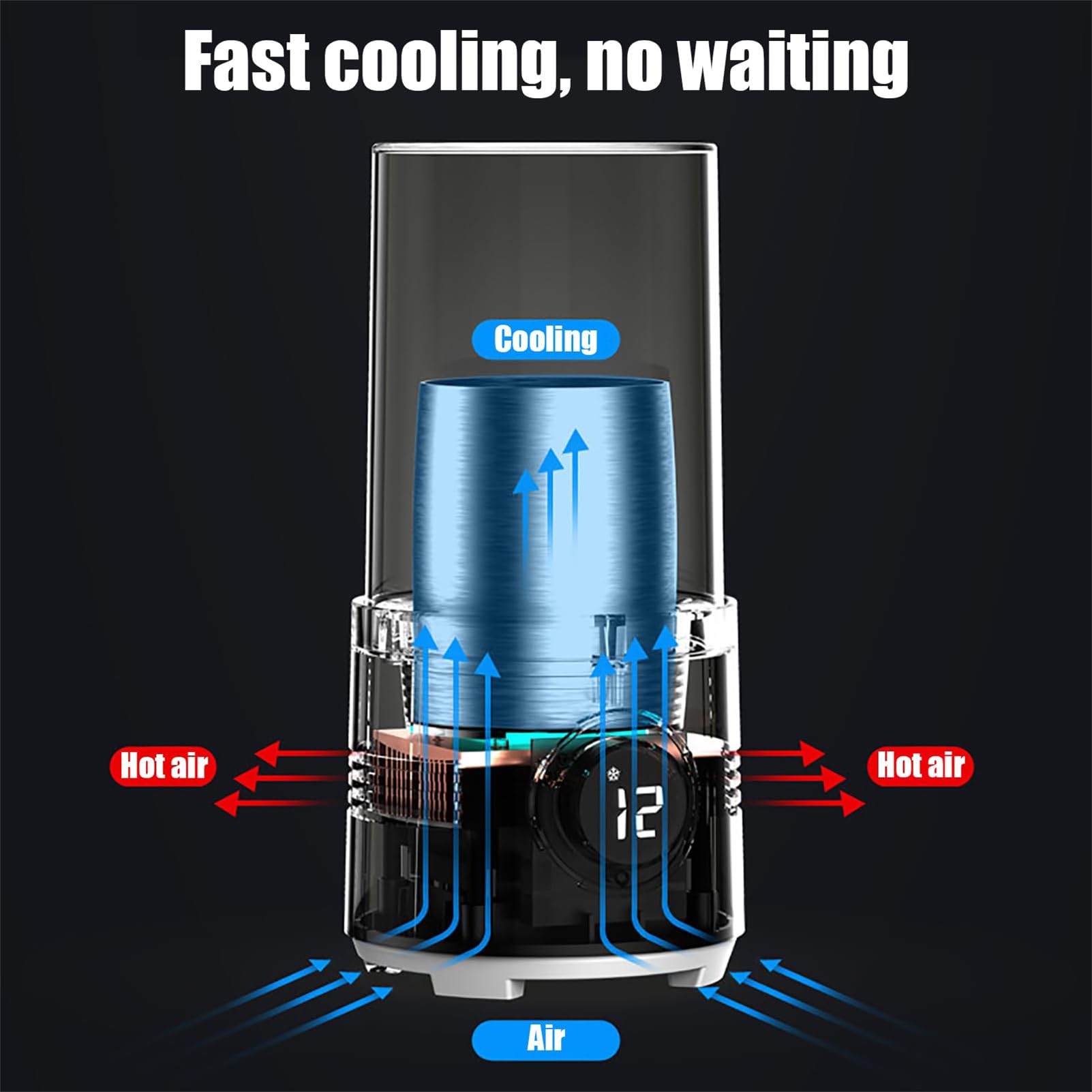 Calentador de bebidas de 300 ml, taza de enfriamiento rápido, doble propósito caliente y frío, ideal para jugos y parches, rango de temperatura de 2 a 60 °C